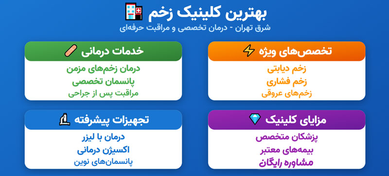 کلینیک زخم در شرق تهران