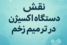 اکسیژن ساز