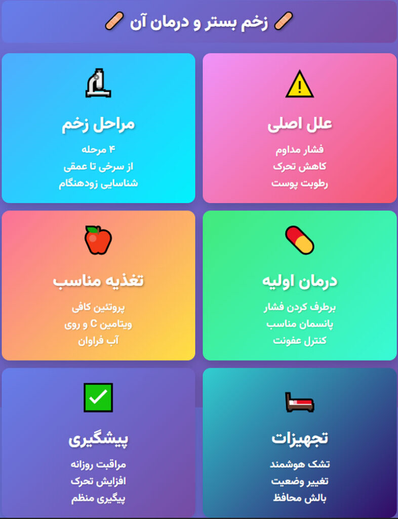درمان زخم بستر ،درمان زخم فشاری