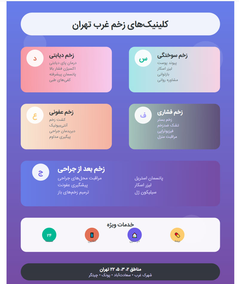 کلینیک زخم غرب تهران