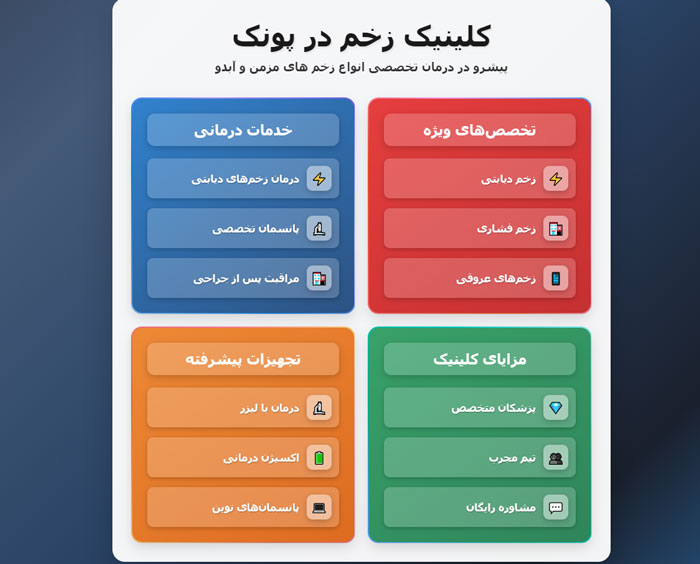 معیارهای درمان زخم در کلینیک پونک