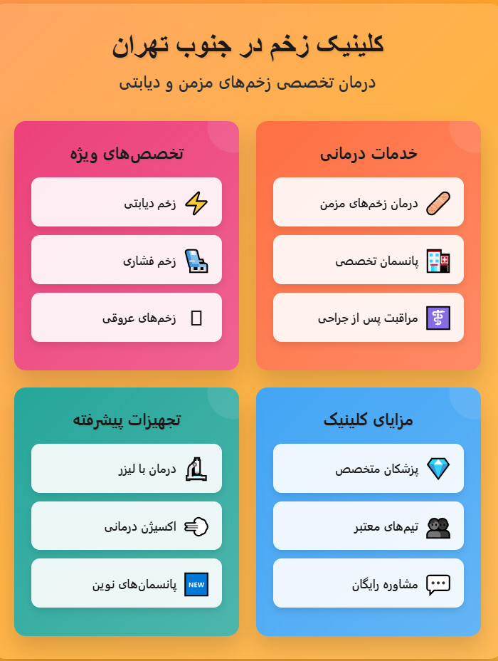 خدمات درمانی کلینیک ما در جنوب تهران