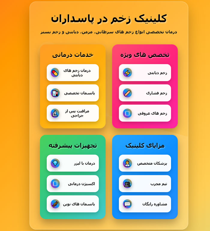 کلینیک زخم در تهرانپارس