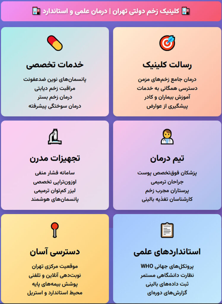 کلینیک زخم دولتی تهران